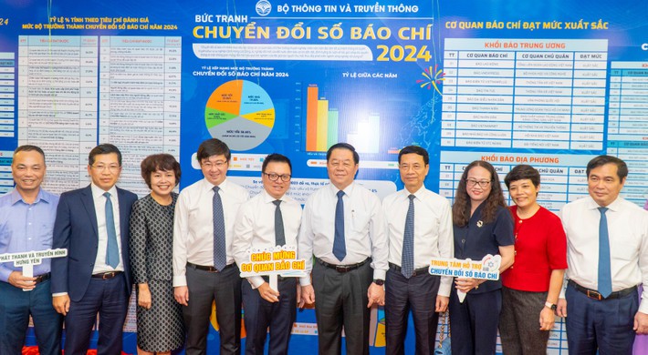 Đồng ch&iacute; Nguyễn Trọng Nghĩa, Ủy vi&ecirc;n Bộ Ch&iacute;nh trị, B&iacute; thư Trung ương Đảng, Trưởng Ban Tuy&ecirc;n gi&aacute;o Trung ương v&agrave; c&aacute;c đồng ch&iacute; l&atilde;nh đạo dự Lễ c&ocirc;ng bố mức độ trưởng th&agrave;nh Chuyển đổi số b&aacute;o ch&iacute; 2024 - Ảnh: Nguyễn Phương